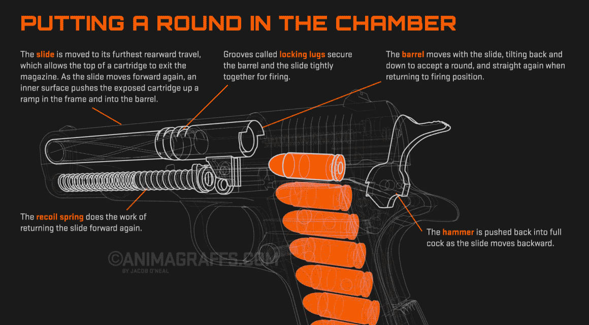 chamber.gif