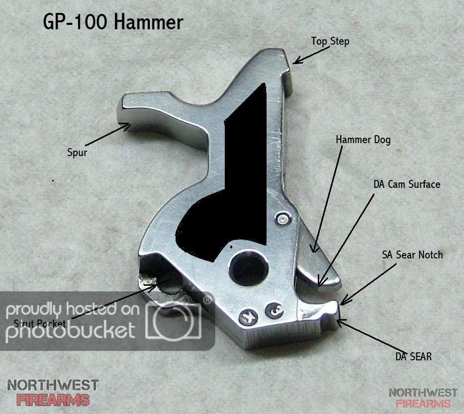 GP100 Hammer